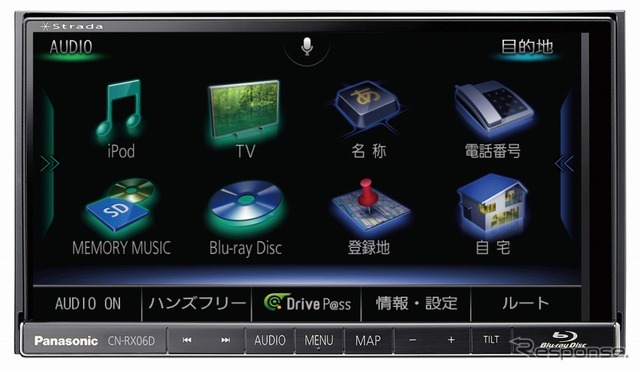 SDカーナビステーション  ストラーダ「CN-RX06D」