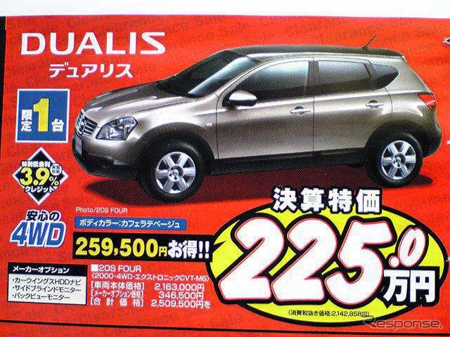 【明日の値引き情報】このプライスでSUV、RVを購入できる!!