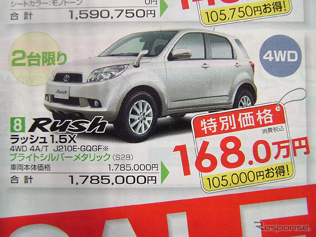 【明日の値引き情報】このプライスでSUV、RVを購入できる!!