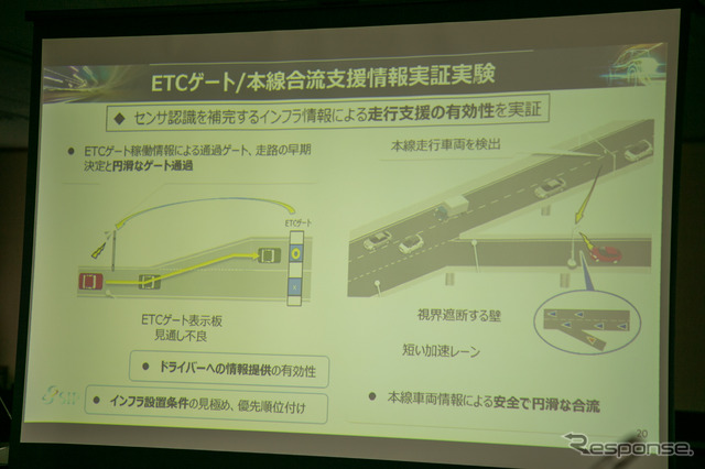 臨海都心や羽田空港周辺で自動運転の実証実験---内閣府SIP第2期　10月より