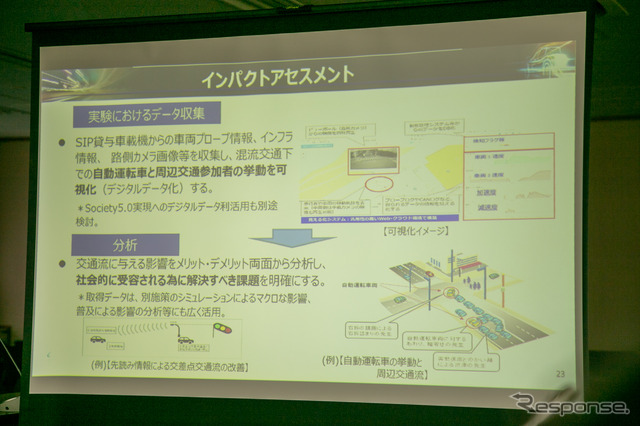 臨海都心や羽田空港周辺で自動運転の実証実験---内閣府SIP第2期　10月より