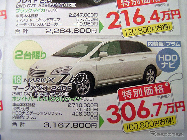 【今日の値引き情報】このプライスでセダン、スポーツを購入できる!!