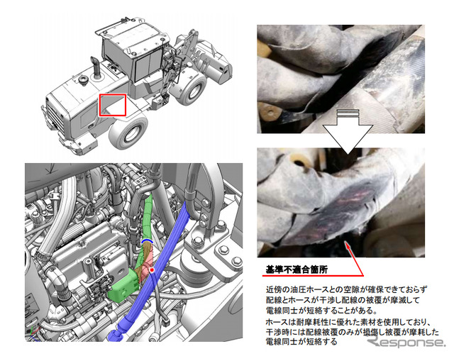 改善箇所