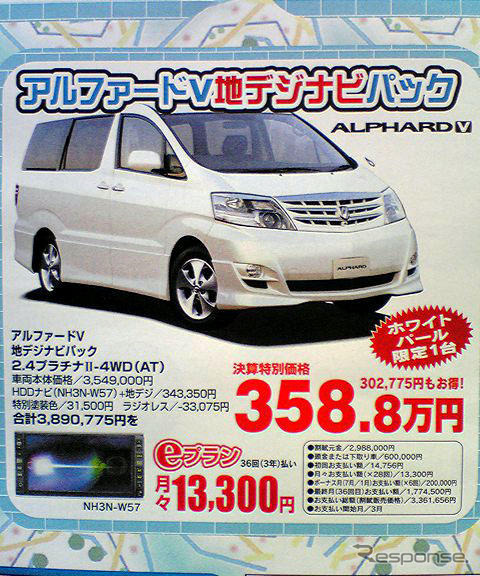 【明日の値引き情報】このプライスでミニバンを購入できる!!