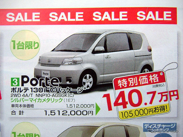 【明日の値引き情報】このプライスでコンパクトカーを購入できる!!