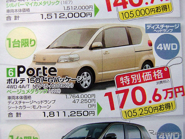 【明日の値引き情報】このプライスでコンパクトカーを購入できる!!