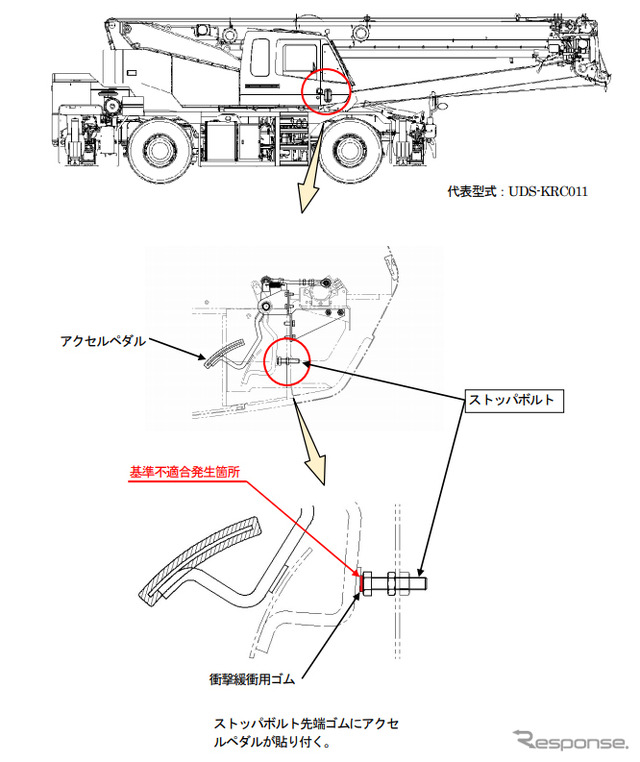 改善箇所