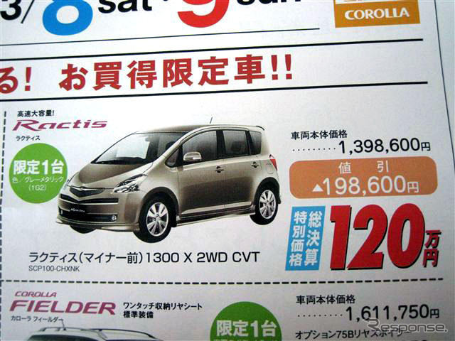 【明日の値引き情報】このプライスでコンパクトカーを購入できる!!