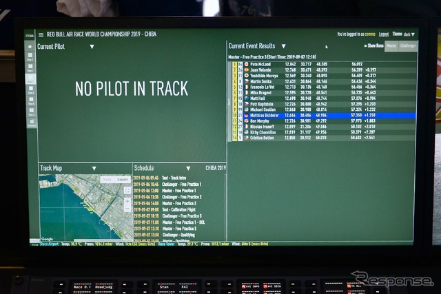 RED BULL AIR RACE CHIBA 2019 Media Race Control Experience