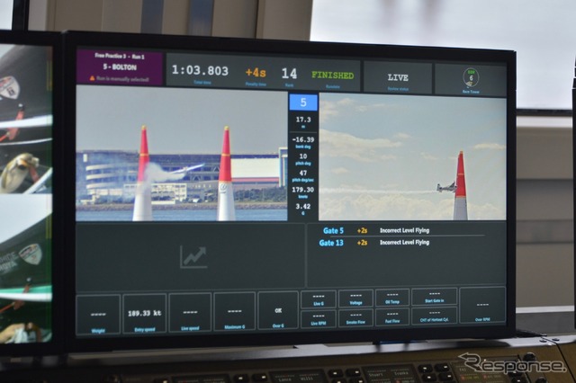 RED BULL AIR RACE CHIBA 2019 Media Race Control Experience