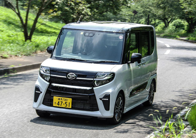 ダイハツ タント 新型(カスタム RS)