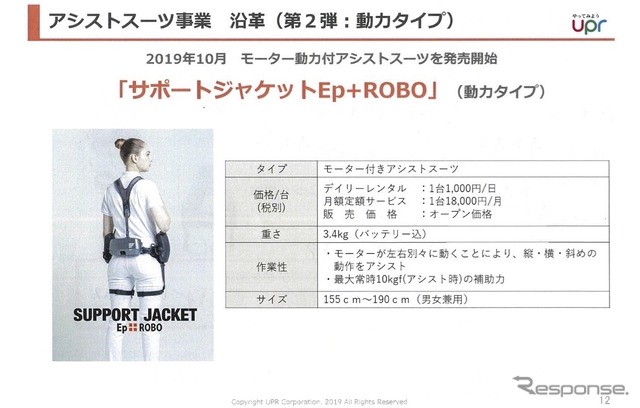 ユーピーアールの動力付きアシストスーツ『サポートジャケットEp+ROBO』