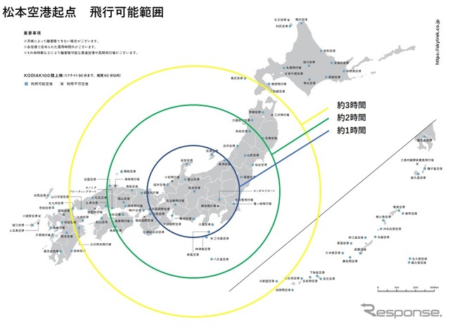 松本空港起点飛行可能範囲