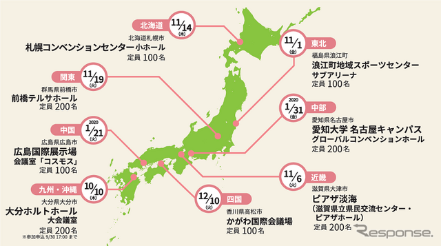 スマートモビリティチャレンジの地域シンポジウムの開催予定