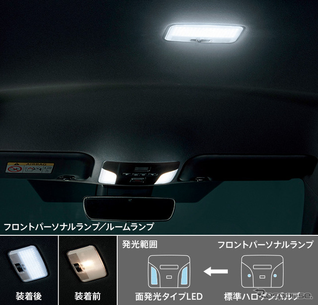 LEDルームランプセット(面発光タイプ)