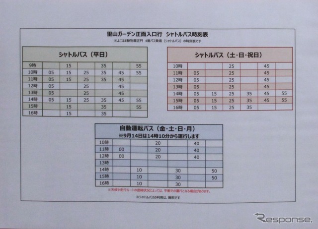 ズーラシア正面入り口のシャトルバスの時刻表