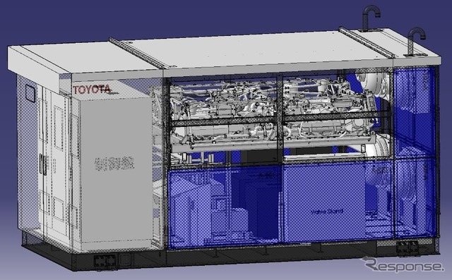 FC発電機のシステム構成