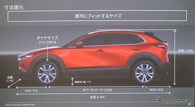 マツダCX-30予約受付開始