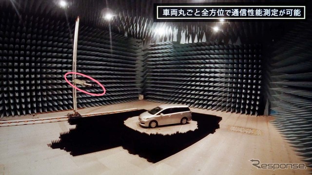 タワー側（○内）とターンテーブルに載った車両側のアンテナで通信することで電波測定する