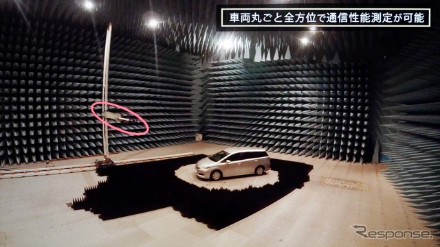 タワー側(○内)とターンテーブルに載った車両側のアンテナで通信することで電波測定する