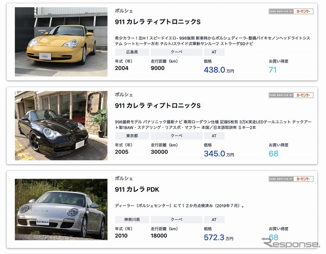 Ancar Search