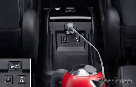 【青山尚暉のわんダフルカーライフ】災害時、車内空間は愛犬同伴避難の強い味方になる!