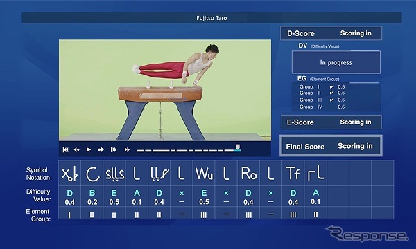 ICTを活用したスポーツ体験 (富士通)