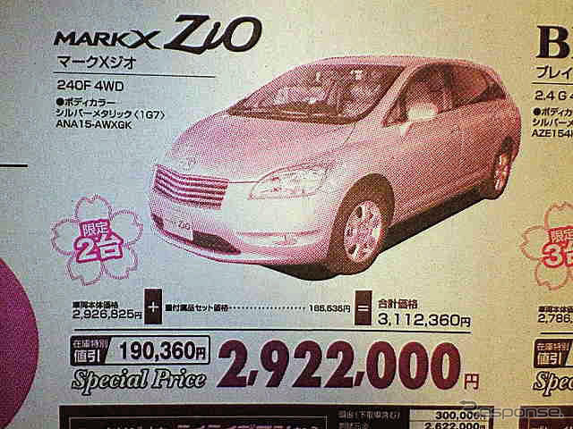 【明日の値引き情報】セダン、スポーツを購入する!!　マークXジオ やドイツ車など