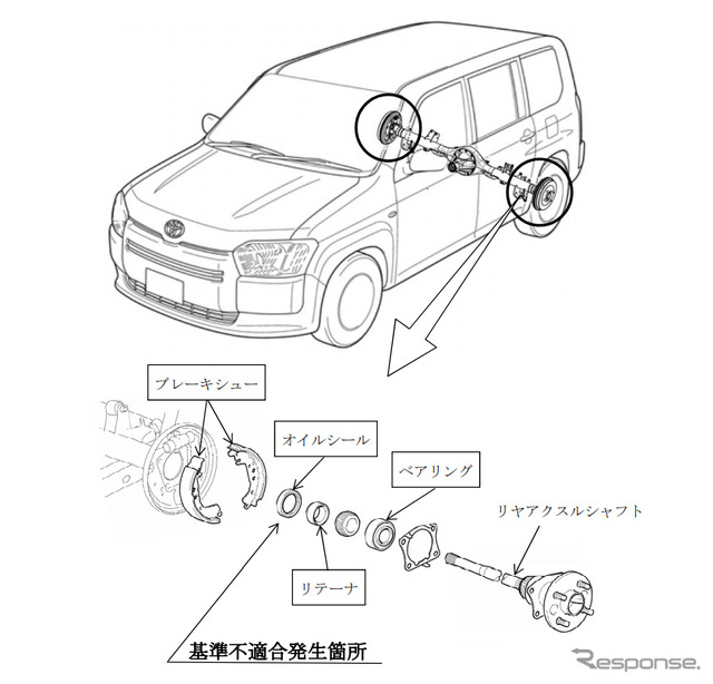 改善箇所