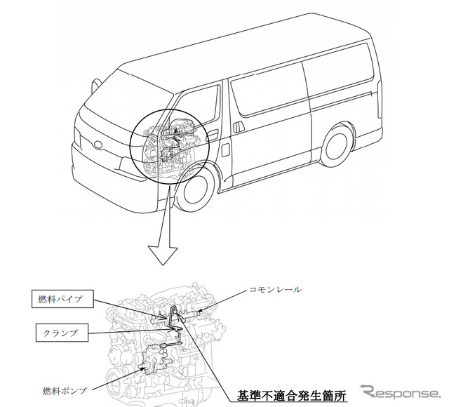 改善箇所