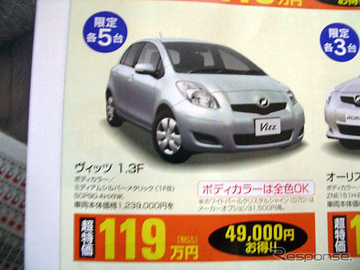 【明日の値引き情報】コンパクトカーを購入する!! イスト や 1シリーズ など