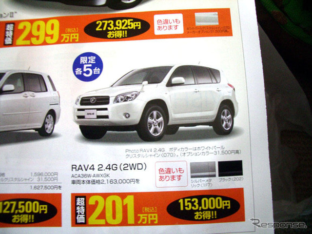 【明日の値引き情報】ミニバン、SUVを購入する!! アルファード ほか