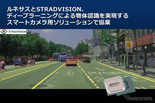 ルネサス＆STRADVISION