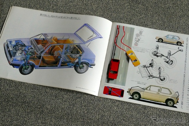 VW ゴルフ1(初代)1974年~