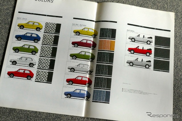 VW ゴルフ1(初代)1974年~