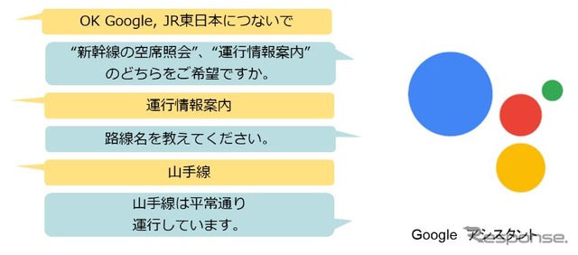 列車運行情報案内の利用イメージ。30分以上の遅延や運休が発生した場合（または発生が見込まれる場合）や、BRTが長時間運行を見合わせる場合に情報提供される。このサービスは11月1日から開始される。