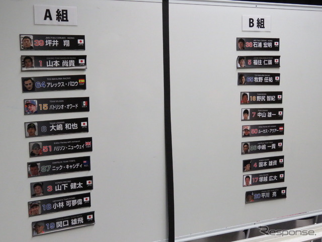 予選Q1の組み分け抽選結果(2カー体制のチームは各々が別の組に入る規則)。