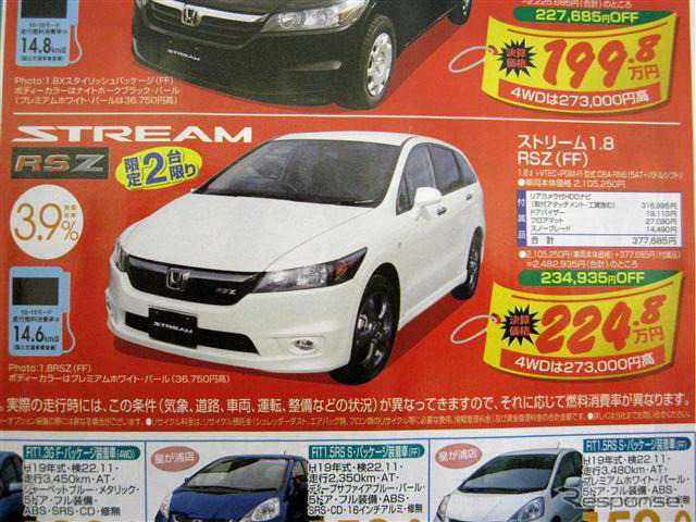 【おはよう値引き情報】新車を購入する!! 決算期、安売りに聖域はない