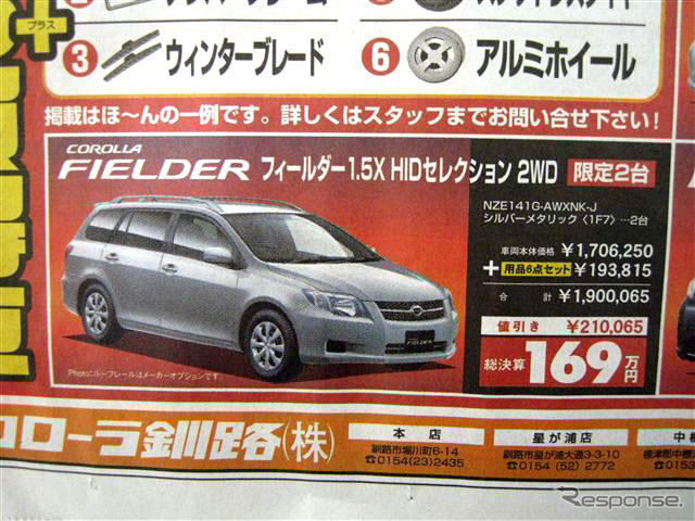 【おはよう値引き情報】新車を購入する!! 決算期、安売りに聖域はない