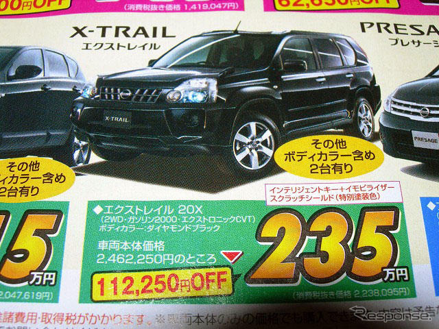 【決算 値引き情報】SUV、RVを購入する!! 最大53.7万円引き