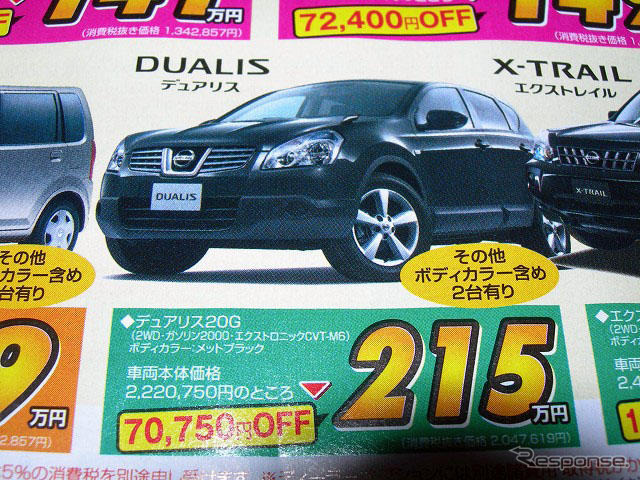 【決算 値引き情報】SUV、RVを購入する!! 最大53.7万円引き