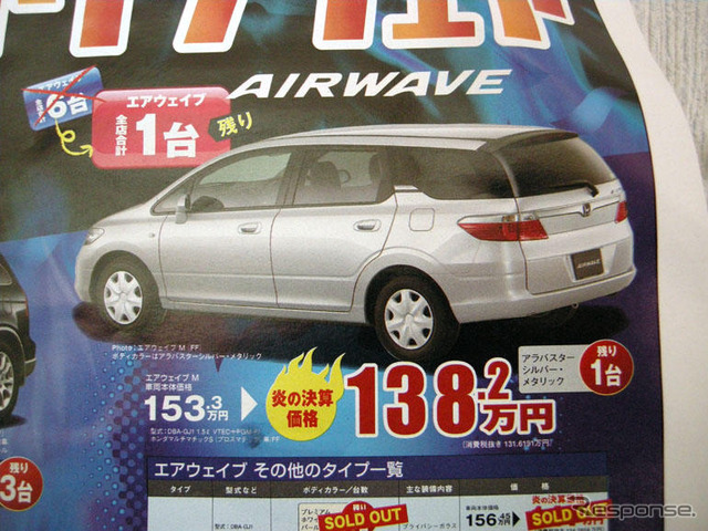 【決算 値引き情報】SUV、RVを購入する!! 最大53.7万円引き