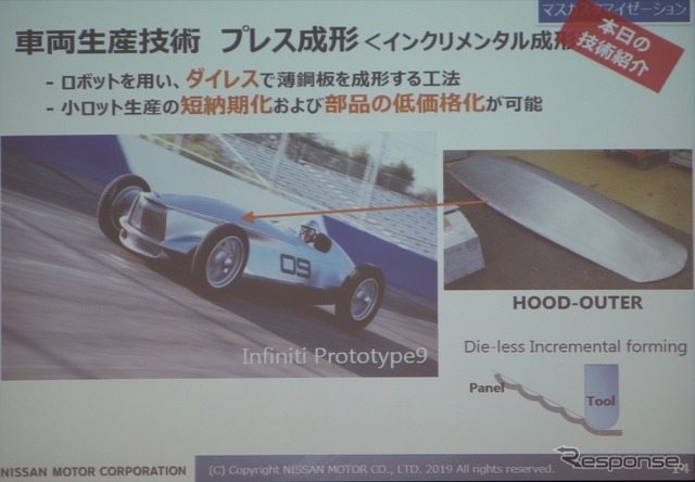 日産:対向式ダイレス成形技術