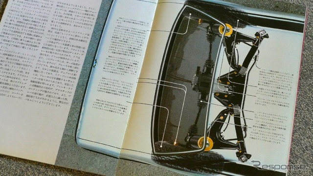 BMW 3シリーズ 初代(E21)