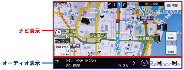 ナビとオーディオが融合。一画面で必要な情報が一目瞭然