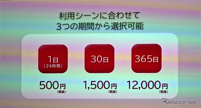 料金プランは3タイプを用意。無料期間が終わった2年目以降、好みのプランを選択できる