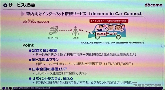 「in Car Connect」は日本全国でLTEで利用でき、dポイントも貯まる