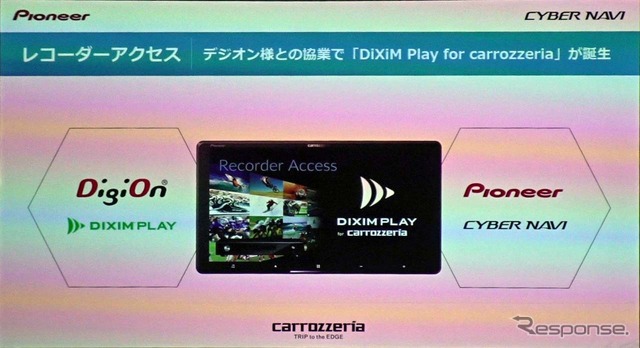 レコーダーアクセスを実現したのはデジオンが開発した「DiXim Play for carrozzeria」を使用する