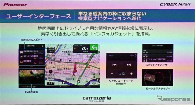 ナビ画面表示中にドライブに必要な情報やAV情報を常に表示できる「インフォガジェット」を搭載