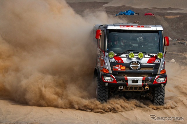 ダカール・ラリーの常勝マシンである日野レンジャーをベースにした参戦車（東京モーターショー2019出展予定）。